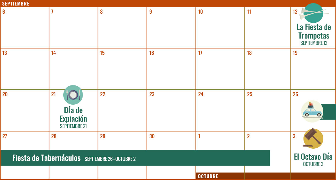 Fechas de las fiestas santas 2026