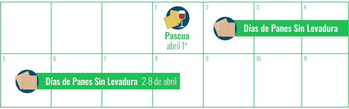 Fechas de las fiestas de primavera y días santos en 2026