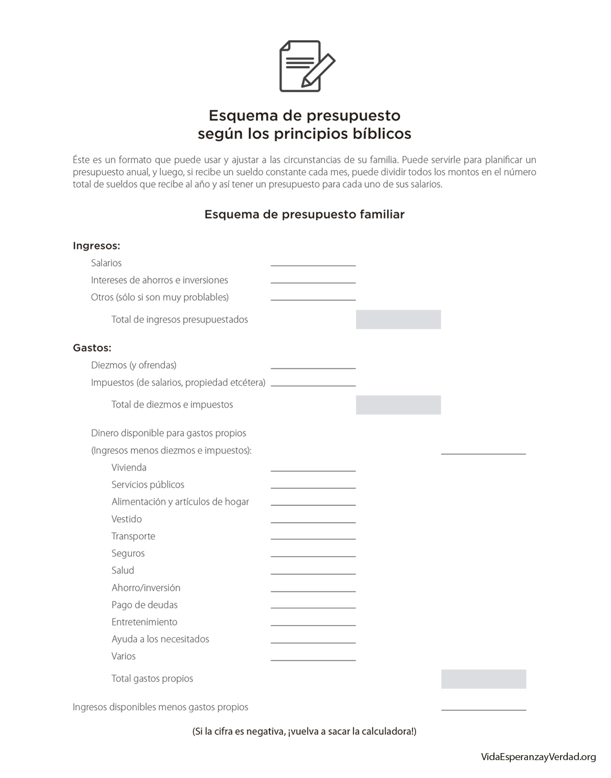 Esquema de presupuesto según los principios bíblicos