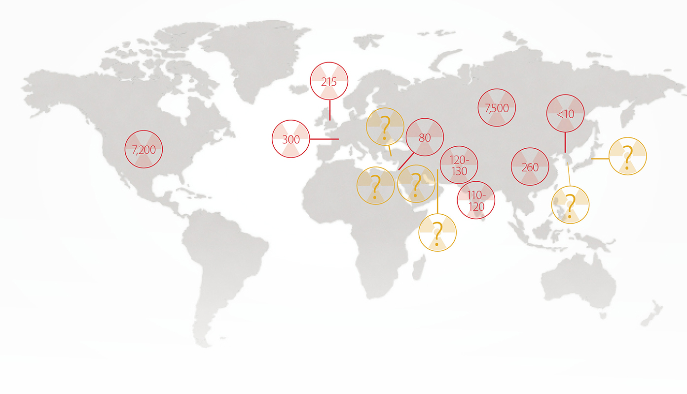 Nuevas pesadillas nucleares