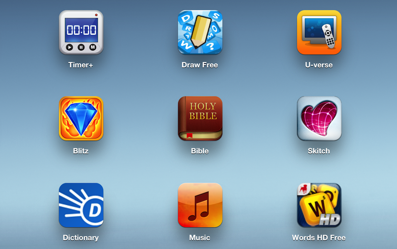 Is the Old Testament relevant?